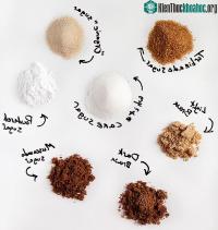 Ảnh Đường nâu có thật sự tốt cho sức khỏe hơn là đường trắng?