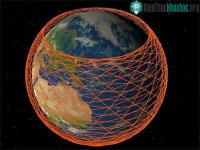 Ảnh Tốc độ Internet "trên trời phát xuống" của Elon Musk nhanh đến đâu?