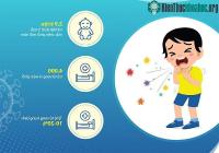 Ảnh Vi khuẩn phế cầu gây nguy hiểm như thế nào?