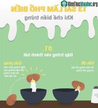 Ảnh 13 sai lầm khi nấu trứng các bà nội trợ nên tránh