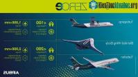 Ảnh Hãng Airbus đã tiết lộ kế hoạch sản xuất máy bay phát thải bằng 0