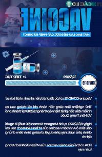 Ảnh Các loại vaccine phải mất bao lâu để được cấp phép sử dụng?
