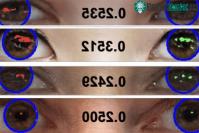 Ảnh Công cụ AI mới phát hiện ra được deepfake bằng cách phân tích những phản xạ ánh sáng trong mắt