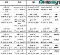 Ảnh Dự báo thời tiết dịp nghỉ lễ 30/4 - 1/5 trên cả nước và tại các điểm du lịch nổi tiếng