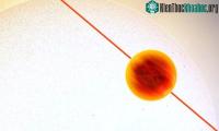Ảnh Phát hiện hành tinh siêu nóng kích thước khổng lồ, nhiệt độ lên tới 2.700 độ C