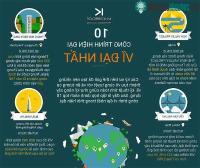 Ảnh Điểm danh 10 công trình "đỉnh" nhất thời hiện đại
