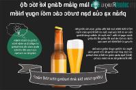 Ảnh Tác động của rượu bia đối với những người lái xe như thế nào?