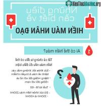 Ảnh Những điều bạn cần biết về hiến máu nhân đạo