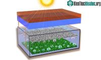 Ảnh Kỷ lục thế giới mới về sản xuất hydro năng lượng mặt trời