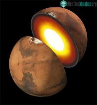 Ảnh NASA đã tiết lộ sao Hỏa đang nóng chảy
