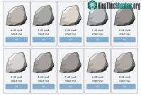 Ảnh Viên đá NFT được bán với giá 1,3 triệu USD