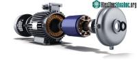 Ảnh Chất chỉ thị màu mới dự báo chính xác tuổi thọ động cơ điện