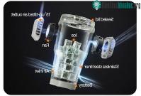 Ảnh Chiếc cốc uống nước kiêm điều hòa 2 chiều đang rất hot nhưng theo cách vô cùng ngược đời!
