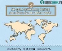 Ảnh Tìm hiểu về những loài khủng long đã từng thống trị các châu lục