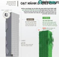 Ảnh Lượng vật chất nhân tạo đã vượt quá trọng lượng toàn bộ sinh khối toàn cầu