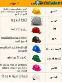 Ảnh Ý nghĩa màu sắc của những chiếc mũ bảo hộ lao động