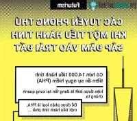 Ảnh Các tuyến phòng thủ cho Trái Đất khi một tiểu hành tinh gây nguy hiểm