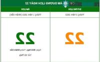 Ảnh Chuyên gia giải thích vì sao ngày 22/2/2022 được dân kinh doanh chọn để kí kết hợp tác làm ăn