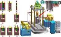 Ảnh Sau Mặt trời, Trung Quốc lại tiếp tục xây "Mặt Trăng nhân tạo"
