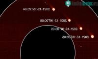 Ảnh Tàu nghiên cứu mặt trời Solar Orbiter bay xuyên qua đuôi sao chổi