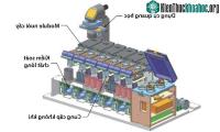 Ảnh Robot Bảo mẫu Trung Quốc có thể chăm sóc thai trong tử cung nhân tạo
