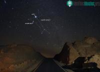 Ảnh NASA cho biết: Một loạt ngôi sao mang hành tinh áp sát Trái đất, nhìn được cả bằng mắt thường